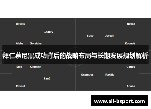拜仁慕尼黑成功背后的战略布局与长期发展规划解析