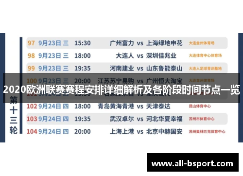 2020欧洲联赛赛程安排详细解析及各阶段时间节点一览