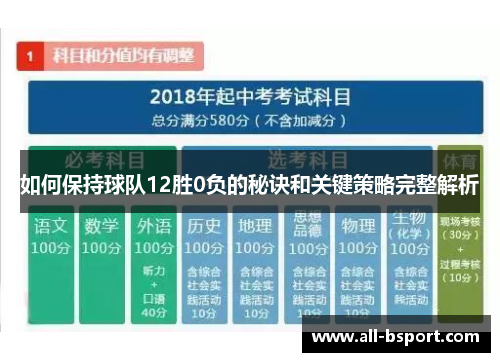 如何保持球队12胜0负的秘诀和关键策略完整解析