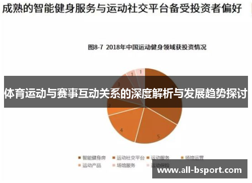 体育运动与赛事互动关系的深度解析与发展趋势探讨