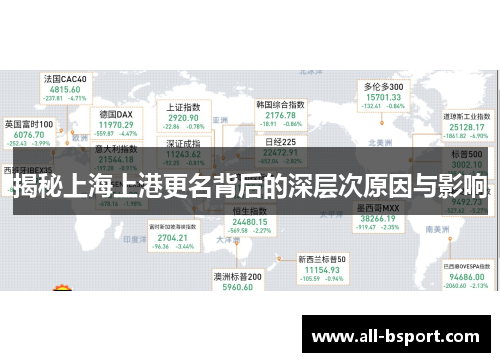 揭秘上海上港更名背后的深层次原因与影响