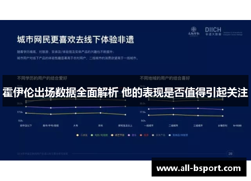 霍伊伦出场数据全面解析 他的表现是否值得引起关注