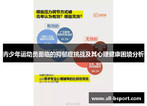 青少年运动员面临的抑郁症挑战及其心理健康困境分析