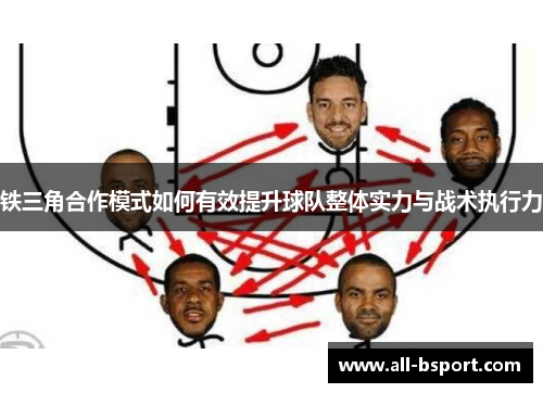 铁三角合作模式如何有效提升球队整体实力与战术执行力 铁三角合作模式如何有效提升球队整体实力与战术执行力