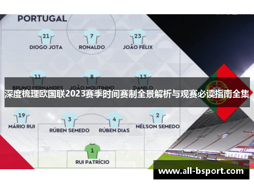 深度梳理欧国联2023赛季时间赛制全景解析与观赛必读指南全集