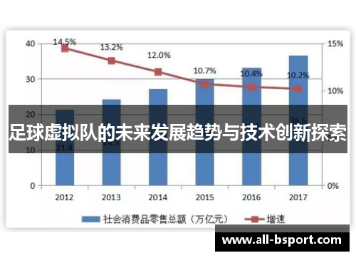 足球虚拟队的未来发展趋势与技术创新探索